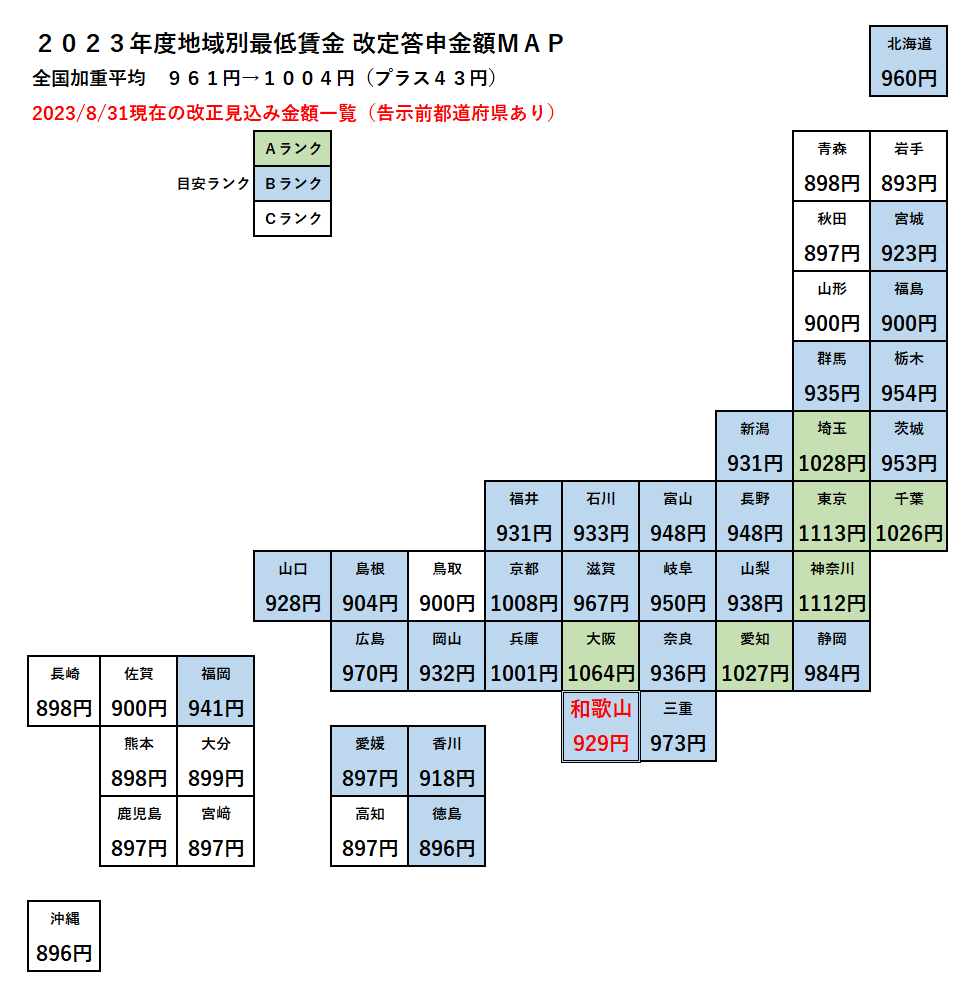 新福沢諭吉 10000円札 褐色 早番 WJ000889D 完未品 PMG67EPQ