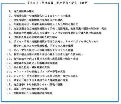 2021年度政策概要.png